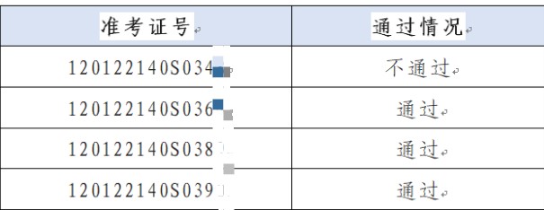 河北區(qū) 河北區(qū)