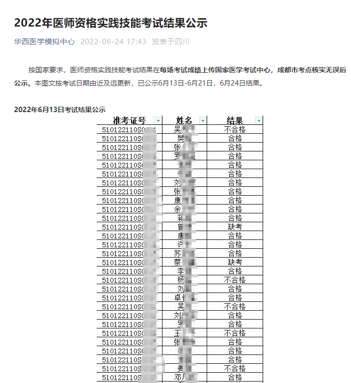 華西醫(yī)院 華西醫(yī)院