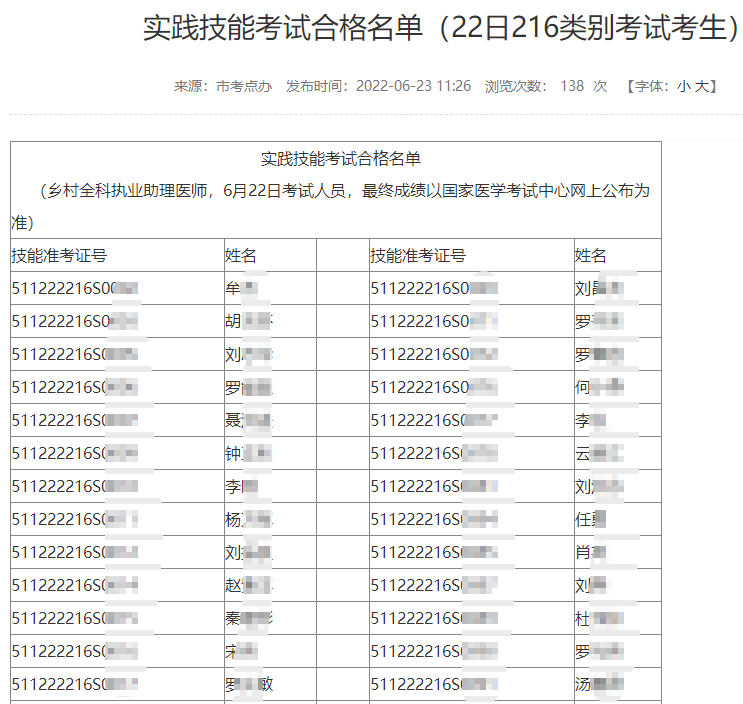 鄉(xiāng)村全科執(zhí)業(yè)助理醫(yī)師-瀘州 鄉(xiāng)村全科執(zhí)業(yè)助理醫(yī)師-瀘州