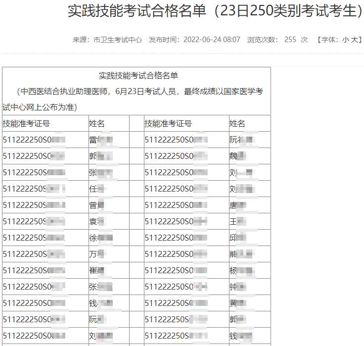 實踐技能考試合格名單(23日250類別考試考生) 實踐技能考試合格名單(23日250類別考試考生)