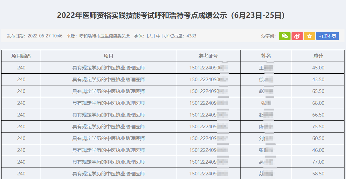 呼和浩特考點成績公示(6月23日-25日) 呼和浩特考點成績公示(6月23日-25日)