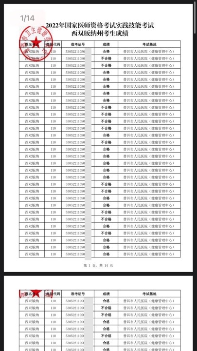 西雙版納 西雙版納