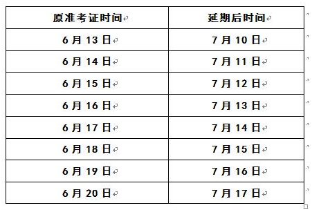 赤峰新通知 赤峰新通知