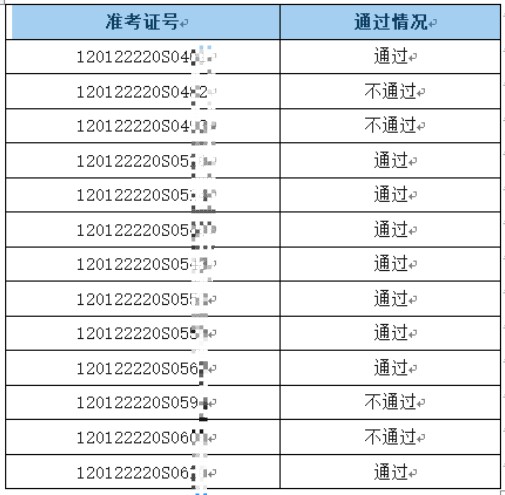 河北區(qū)1 河北區(qū)1
