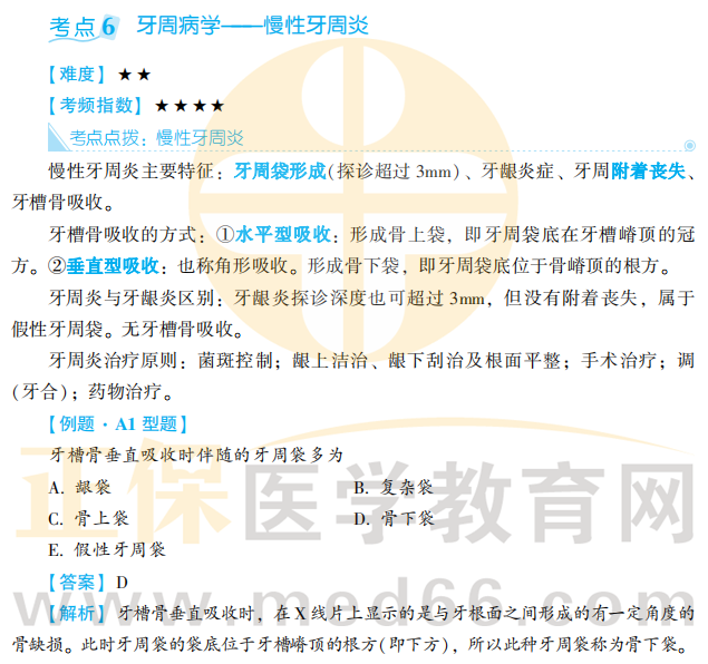 口內-考點6 口內-考點6