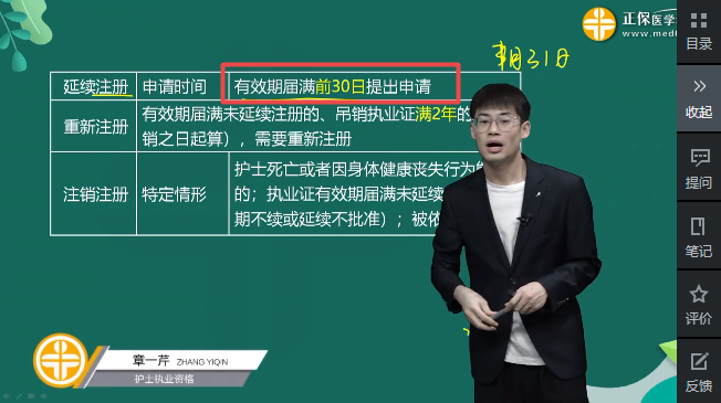 護士執(zhí)業(yè)證申請延續(xù)注冊的時間 護士執(zhí)業(yè)證申請延續(xù)注冊的時間