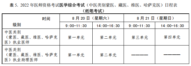 紙筆考試 紙筆考試