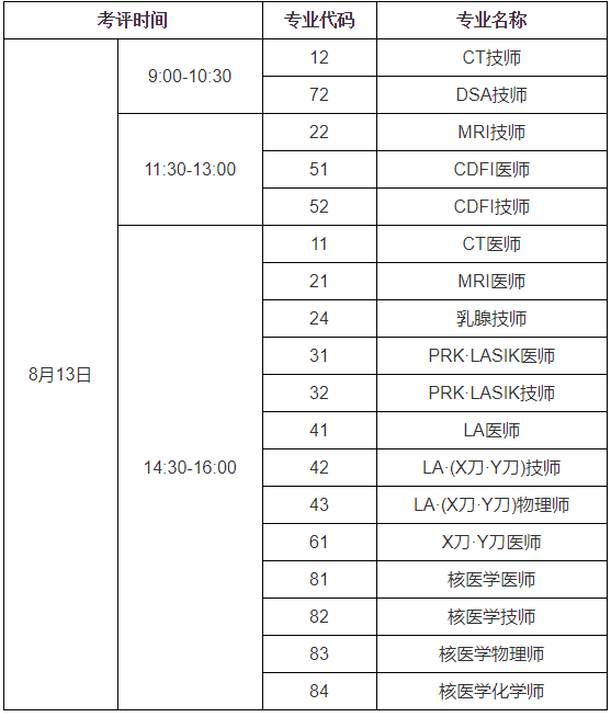 考試時(shí)間1 考試時(shí)間1