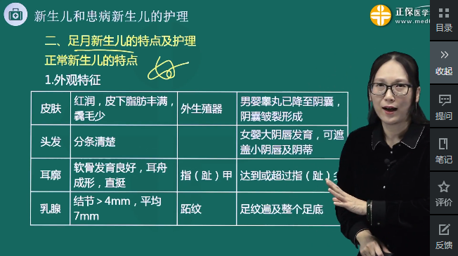 正常足月新生兒的特點(diǎn) 正常足月新生兒的特點(diǎn)