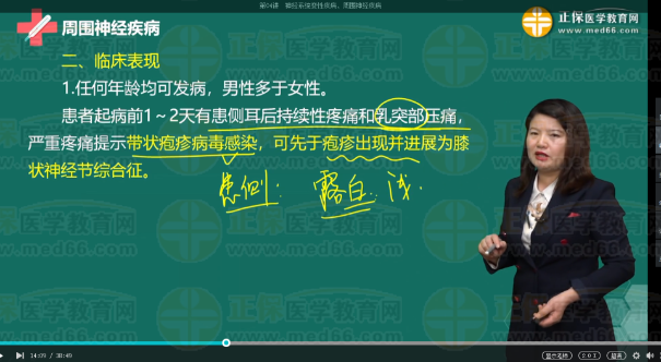 周圍神經病 周圍神經病