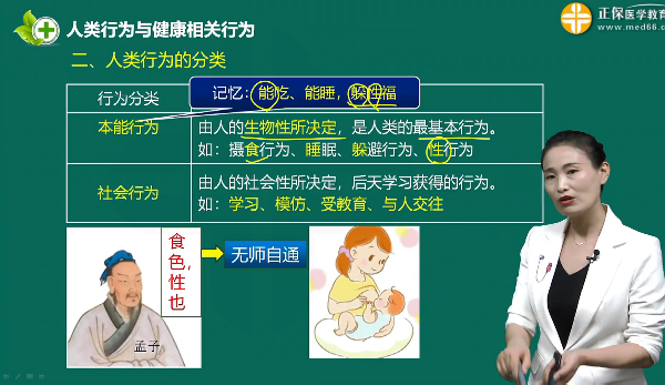 人類本能行為 人類本能行為