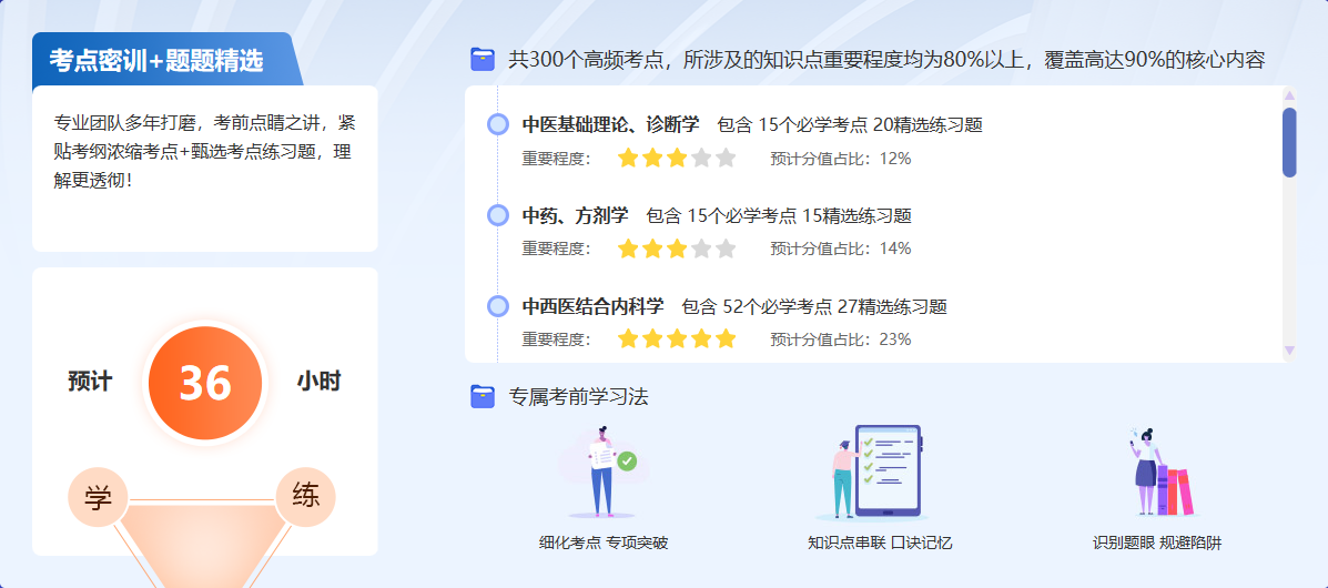 考前密訓(xùn)班-1 考前密訓(xùn)班-1