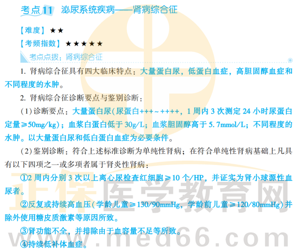 兒科-考點11-1 兒科-考點11-1