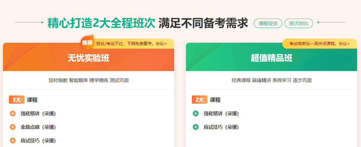 中醫(yī)內(nèi)科主治醫(yī)師 中醫(yī)內(nèi)科主治醫(yī)師