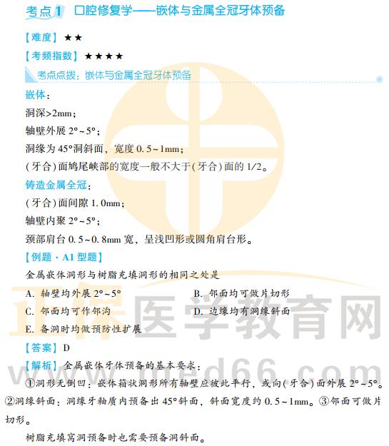 口修-考點(diǎn)1 口修-考點(diǎn)1
