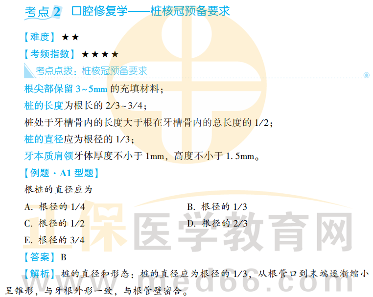 口修-考點2 口修-考點2