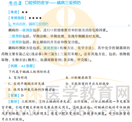 口預-考點2 口預-考點2