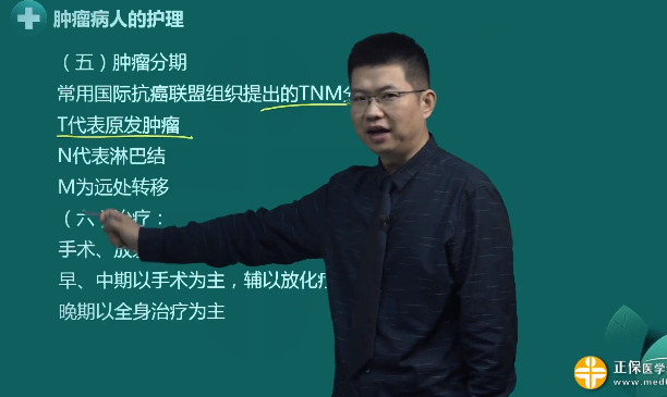 惡性腫瘤的臨床分期 惡性腫瘤的臨床分期