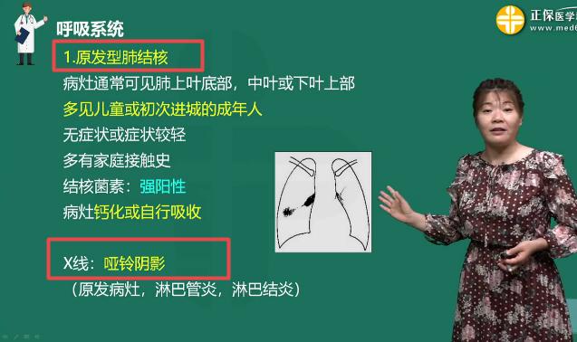 原發(fā)性肺結(jié)核 原發(fā)性肺結(jié)核