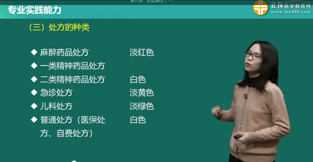 麻醉藥品的處方顏色 麻醉藥品的處方顏色