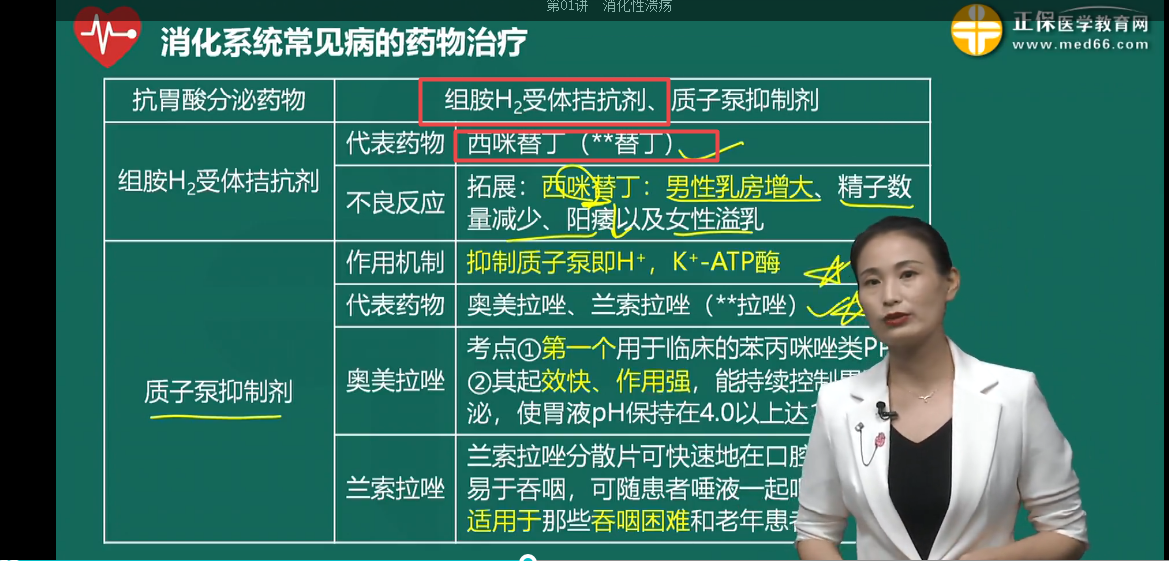 阻斷胃壁細(xì)胞上的H2受體的藥物 阻斷胃壁細(xì)胞上的H2受體的藥物