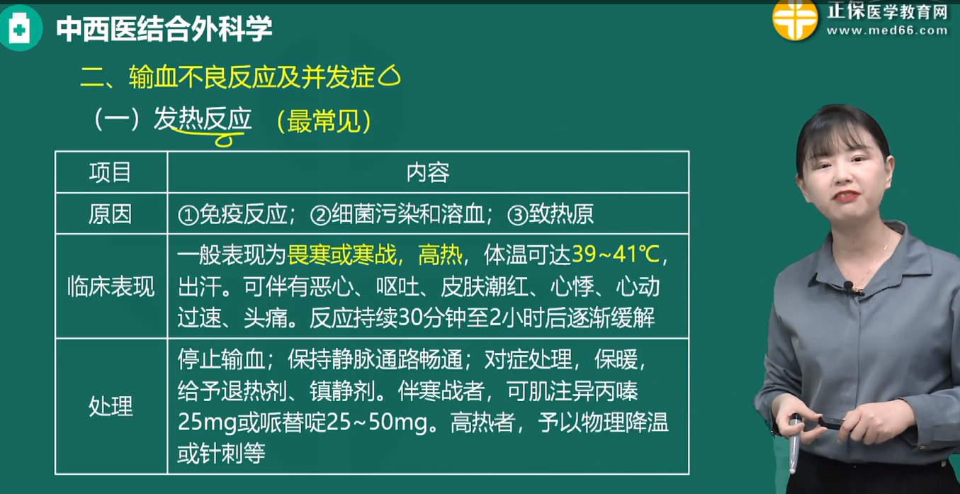 相關考點1: 輸血最常見不良反應 相關考點1: 輸血最常見不良反應