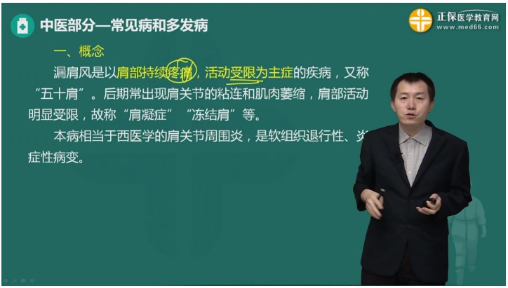 肩漏風(fēng) 肩漏風(fēng)