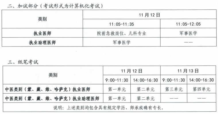 延考時間安排2 延考時間安排2