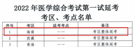 海南延考 海南延考