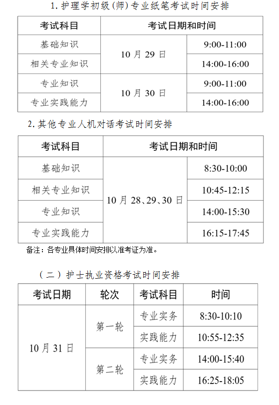 考試時間 考試時間