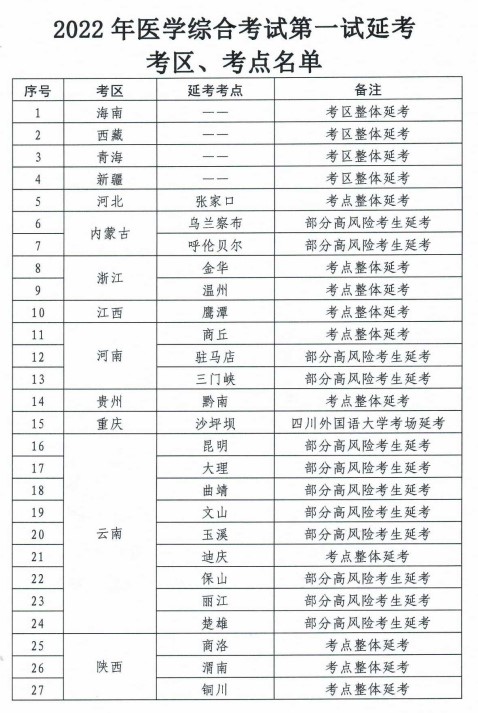 延考地區(qū) 延考地區(qū)