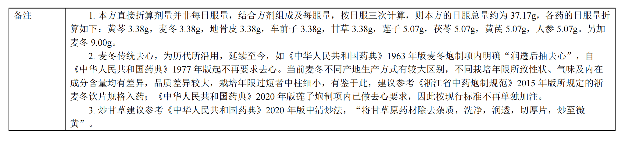 25首方劑_16 25首方劑_16