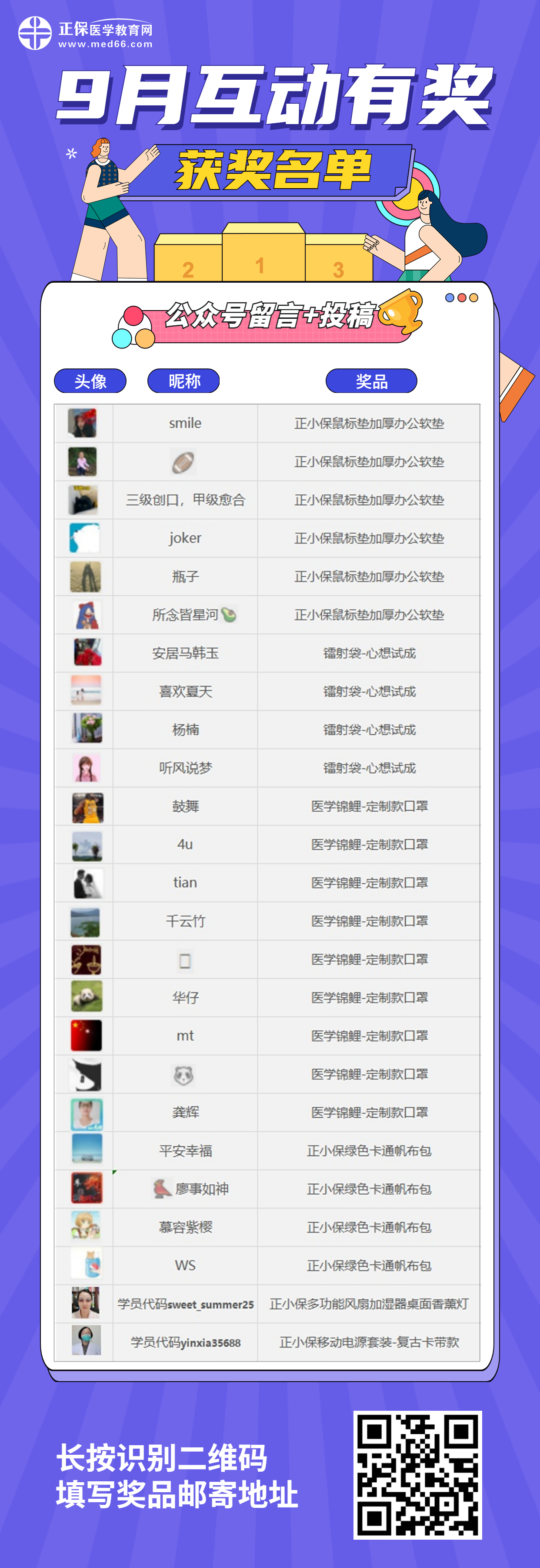 9月公眾號(hào)互動(dòng)獲獎(jiǎng)名單 9月公眾號(hào)互動(dòng)獲獎(jiǎng)名單