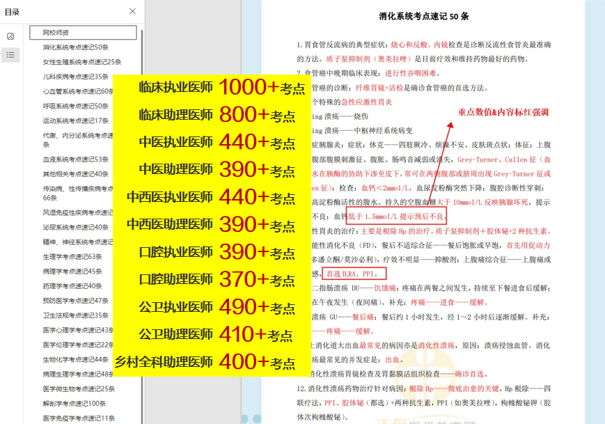 精編考點(diǎn) 精編考點(diǎn)