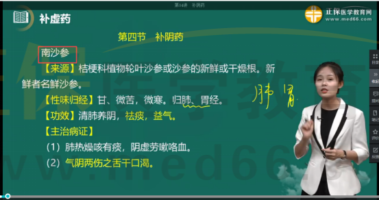 《中藥學(xué)專業(yè)知識(shí)二》考點(diǎn)回顧993 《中藥學(xué)專業(yè)知識(shí)二》考點(diǎn)回顧993