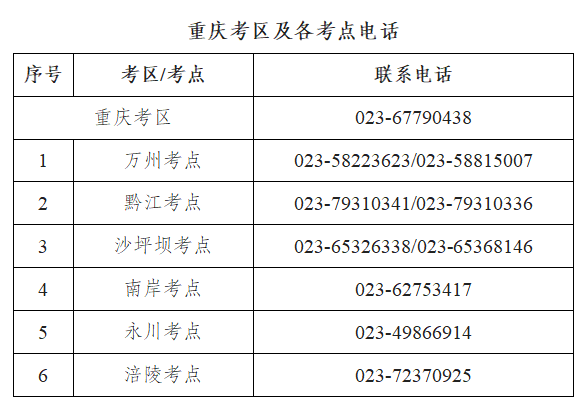 考點(diǎn)電話 考點(diǎn)電話