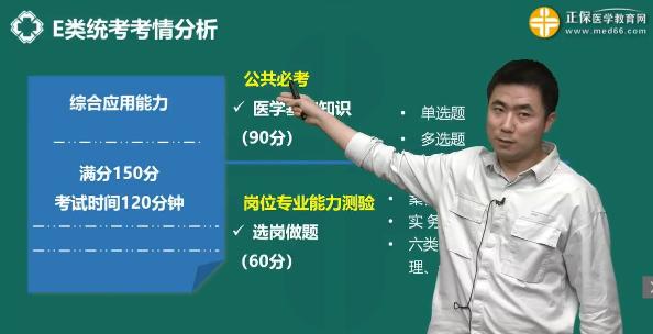 E類(lèi)統(tǒng)考考情分析-綜合 E類(lèi)統(tǒng)考考情分析-綜合