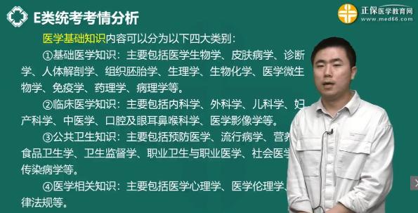 E類(lèi)統(tǒng)考考情分析-醫(yī)基 E類(lèi)統(tǒng)考考情分析-醫(yī)基