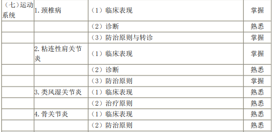 運動系統(tǒng) 運動系統(tǒng)