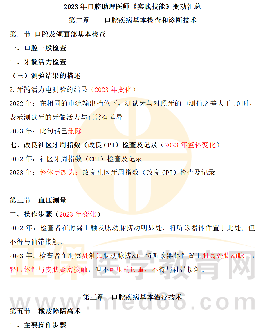 口腔助理實(shí)踐技能變動(dòng)說明 口腔助理實(shí)踐技能變動(dòng)說明