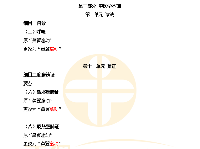 相關(guān)專業(yè)知識 相關(guān)專業(yè)知識