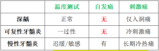 口內(nèi)-1 口內(nèi)-1