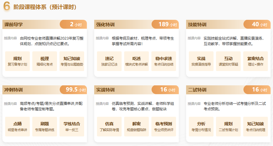 VIP簽約特訓(xùn)營 VIP簽約特訓(xùn)營