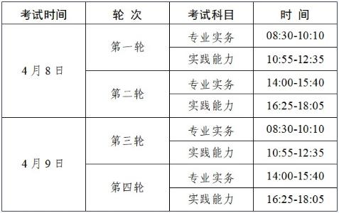 考試科目與時間 考試科目與時間