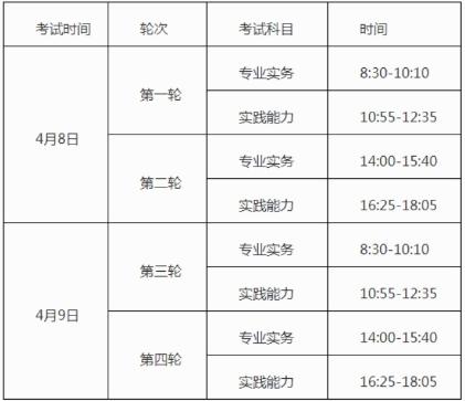 具體時間安排 具體時間安排