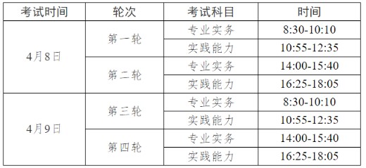 考試形式及時(shí)間 考試形式及時(shí)間