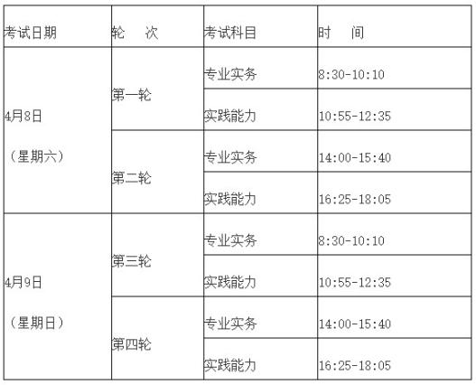 考試方式及時間 考試方式及時間