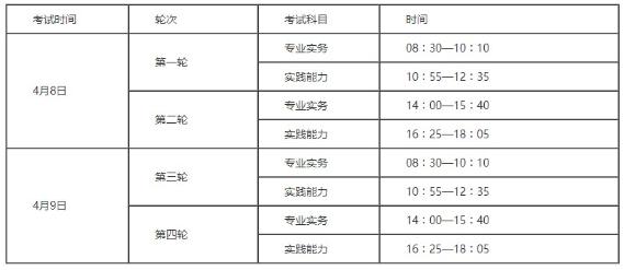 考試科目及時間 考試科目及時間