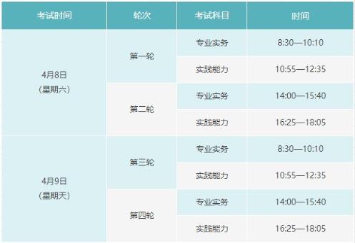 考試方式及時(shí)間 考試方式及時(shí)間