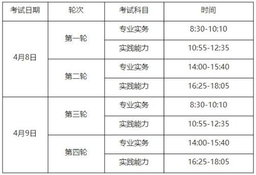 考試科目及考試時(shí)間 考試科目及考試時(shí)間